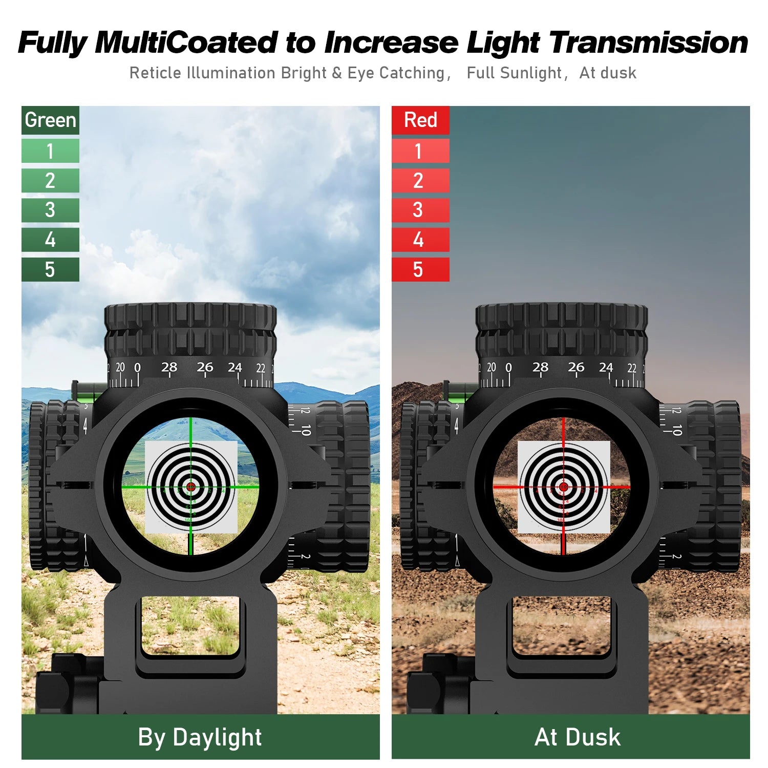 Bestlight 1-5X24 Tactical Optical Rifle Scope